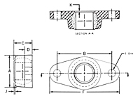 2 Bolt Flange Mounting