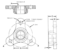 3 Bolt Flange Mounting